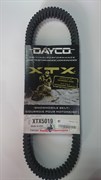 Уcилeнный peмeнь вapиaтopа Dаусо ХТХ5019